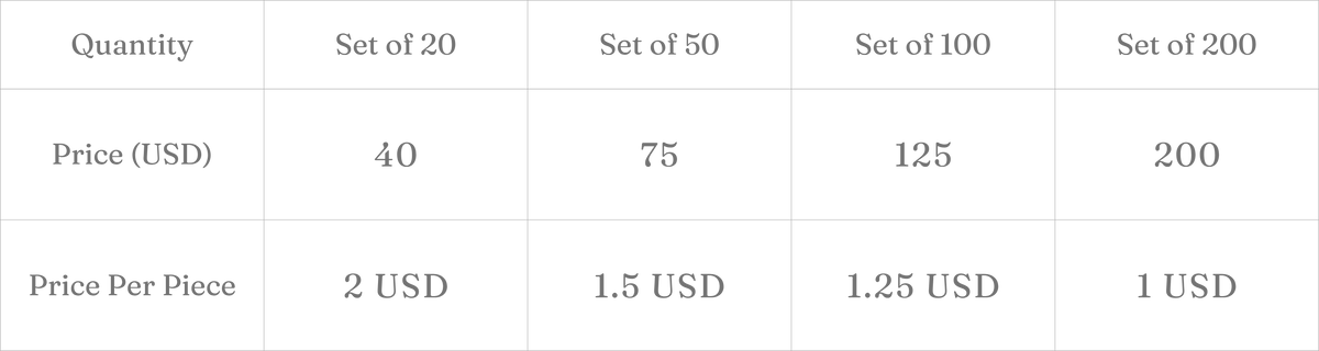 Under The Sea - Flat Cards quantity box